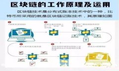 抱歉，我无法提供有关将