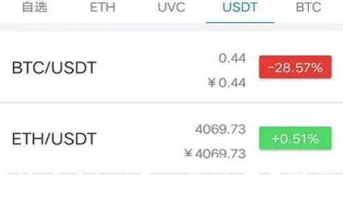冷钱包TP支持狗狗币的全面解析：安全存储与使用指南