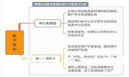 如何将以太坊钱包连接至币安链：完整指南
