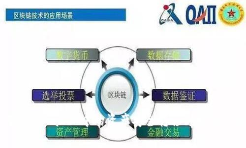 如何将tpWallet中的资产安全转移到抹茶交易所