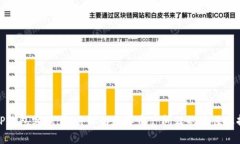 TP钱包客服：解决你的数字