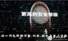 比特币核心钱包限制详解