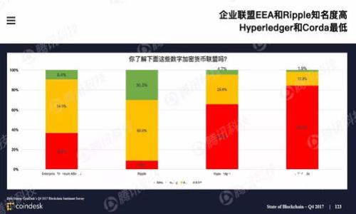 比特币钱包备份的重要性与方法详解