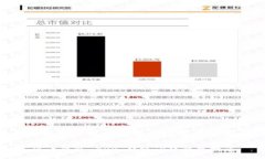 火币钱包 XRP 转账问题解决