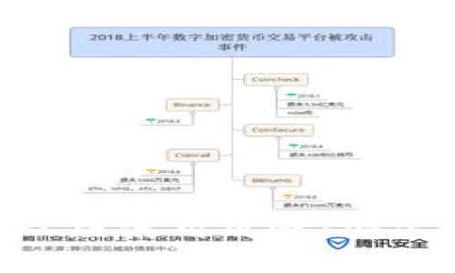 tpWallet PC版使用攻略：安装与功能解析
