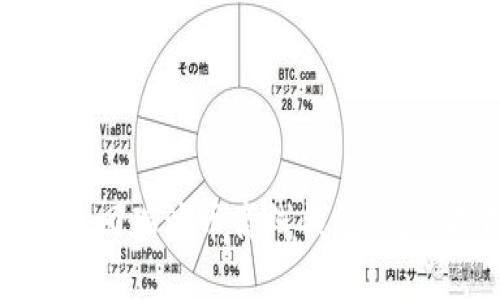 如何找回瑞波币离线钱包：完整指南