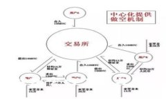 USDT钱包官网下载与使用指