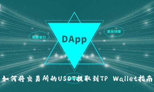 如何将交易所的USDT提取到TP Wallet指南
