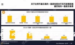 如何安全打印比特币纸钱