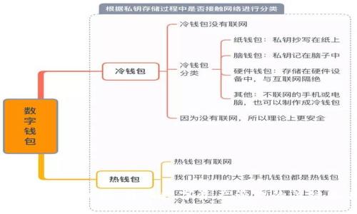 USDT钱包扫描：简化数字资产管理的关键工具