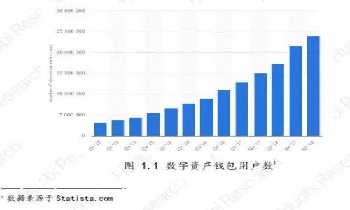 tpWallet取消授权慢的原因及解决方案