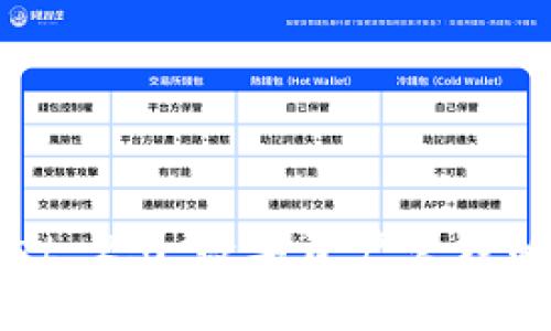 tpWallet 2.0：数字资产管理的新标准