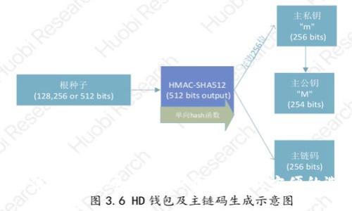 推荐使用SHIB币的钱包：最安全、最方便的选择