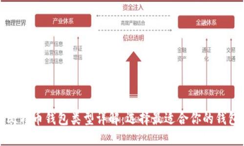 比特币钱包类型详解：选择最适合你的钱包