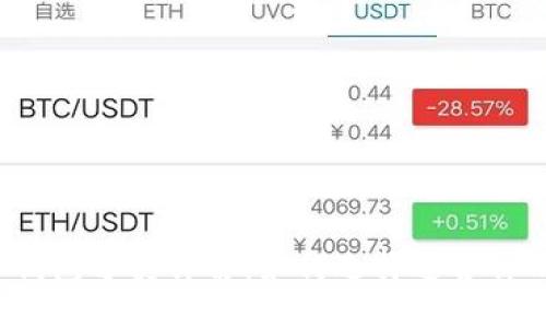 比特币钱包分类详解：如何选择适合你的钱包？