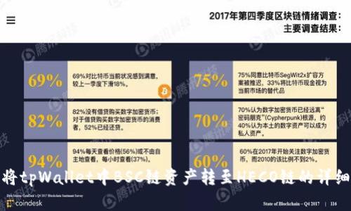 如何将tpWallet中BSC链资产转至HECO链的详细步骤