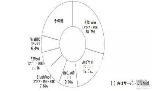 tpWallet安全检查：保护您的数字资产安全的终极指南