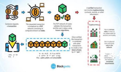 火币钱包：轻松管理USDT ERC20资产的全方位指南