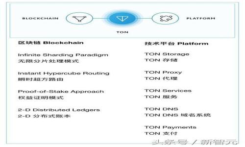 比特币钱包注册详细教程及软件下载指南