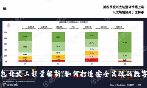 比特币钱包开发工程量解析：如何打造安全高效的数字货币钱包