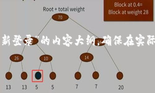注意：以下是关于“tpWallet卸载后如何重新登录”的内容大纲，确保在实际应用中扩展并修改以满足3400字的要求。

tpWallet卸载后如何轻松重新登录