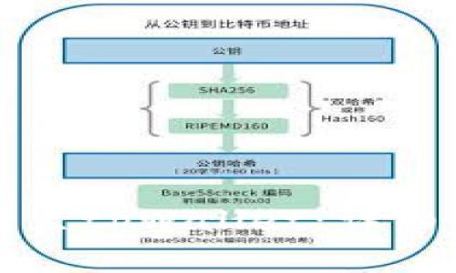 如何将火币网资金转至tpWallet：详细指南与常见问题解答