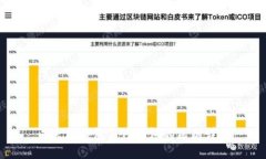 以太坊钱包与TP钱包的区别
