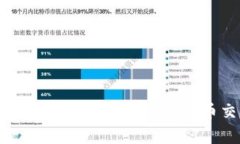    如何使用tpWallet创建BA