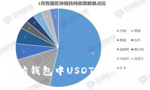 如何解决以太坊钱包中USDT丢失的问题：全面指南