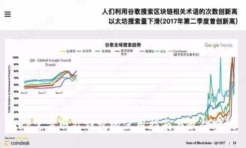 XRP官方网站钱包的使用指南与最佳实践