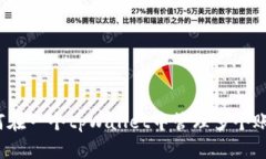 如何在一个tpWallet中管理多