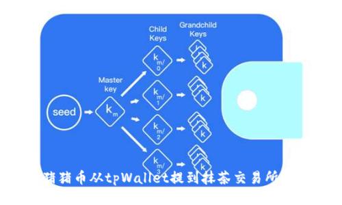 如何将猪猪币从tpWallet提到抹茶交易所？详细指南