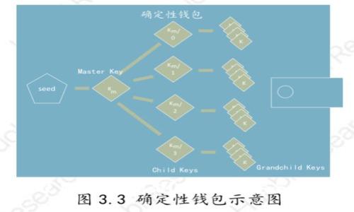 USDT能否使用冷钱包存储？冷钱包的安全性与使用指南