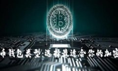 全面解析比特币钱包类型