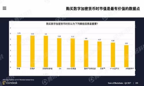 如何在手机版tpWallet中查看授权设置