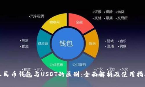 人民币钱包与USDT的区别：全面解析及使用指南