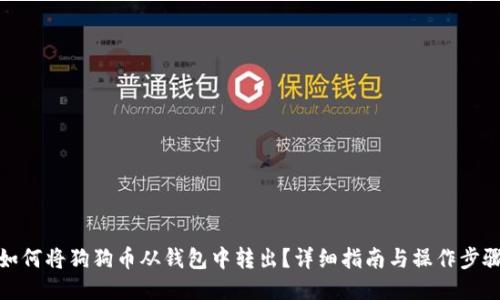 如何将狗狗币从钱包中转出？详细指南与操作步骤