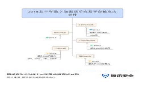 如何将tpWallet币成功转入抹茶交易所？攻略详解