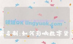 比特币钱包实名制：如何