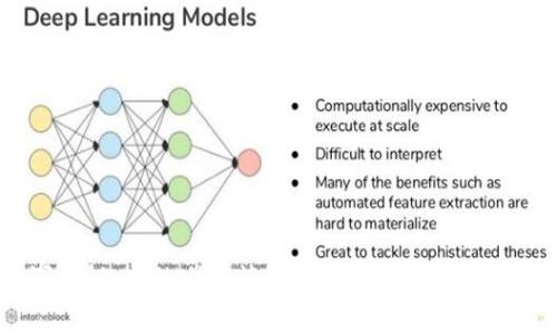 专家揭秘：tpWallet被盗的独家内幕与防范秘诀