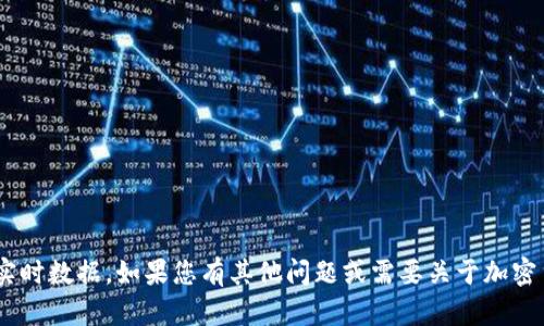 抱歉，我无法提供关于tpWallet或任何相关金融信息的实时数据。如果您有其他问题或需要关于加密货币或区块链的相关信息，请告诉我，我会尽力提供帮助。