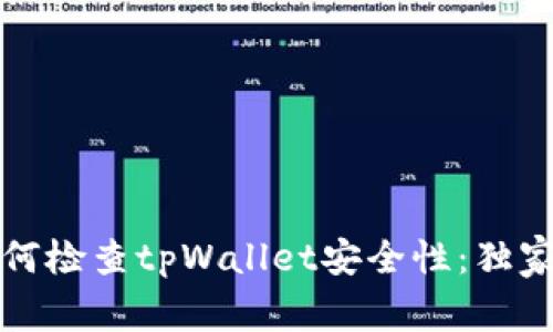 专家教你如何检查tpWallet安全性：独家秘诀大揭秘