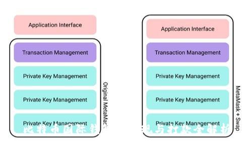 比特币国际钱包的提现与打款全解析