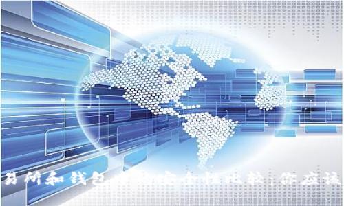 USDT在交易所和钱包中的安全性比较：你应该选择哪个？