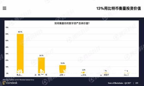 比特币钱包无法关闭的解决方案与技巧