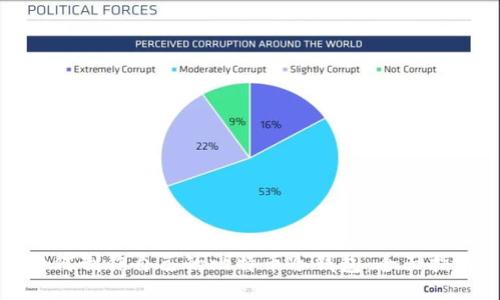 如何制作自己的比特币冷钱包：全面指南
