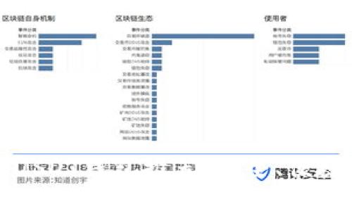 2023年最佳USDT钱包推荐：安全、便捷、易用的选择