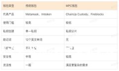 以太坊官方钱包app下载与手续费解析