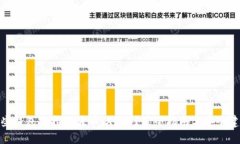 哪些钱包支持瑞波币（XRP）？最全指南与安全建