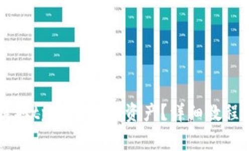如何使用抹茶提取tpWallet的资产？详细教程与常见问题解析